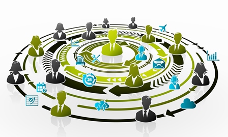 iso-14001-2004-cevre-yonetim-sistemi-standardinin-bolumleri-nelerdir-standart-maddeleri-ne-ister ISO 14001 2004, Çevre Yönetim Sistemi, Standardının, Bölümleri, Nelerdir, Standart, Maddeleri, Ne ister